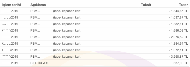 bahis itiraz, chargeback, bahis sitesine yatırılan parayı geri almak